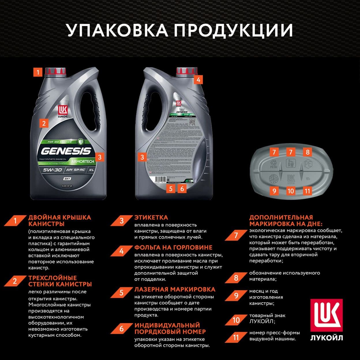 Купить Моторное масло LUKOIL GENESIS ARMORTECH НК 5W-30, 4л