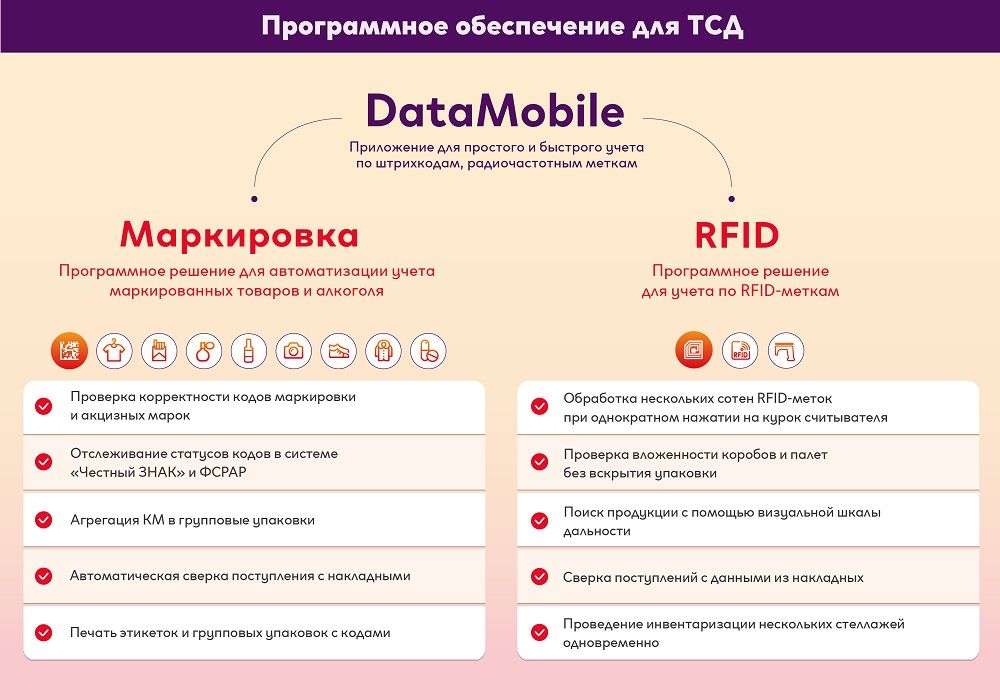 Купить DataMobile Online Lite