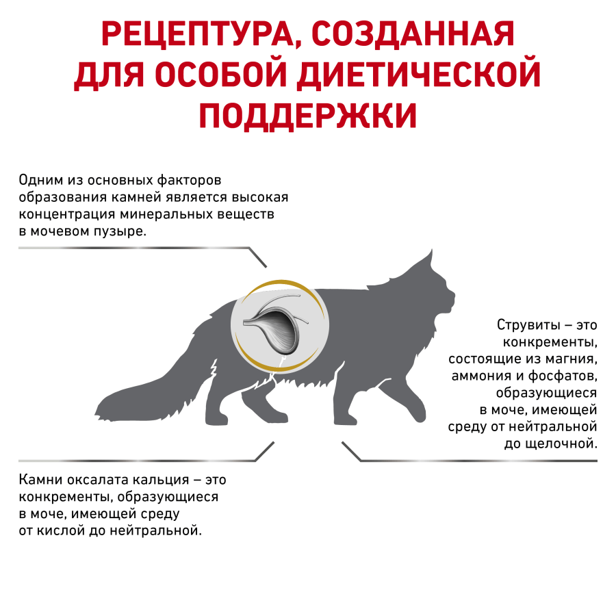 Купить Royal Canin Urinary S/O диетический корм для взрослых кошек при МКБ 1,5кг