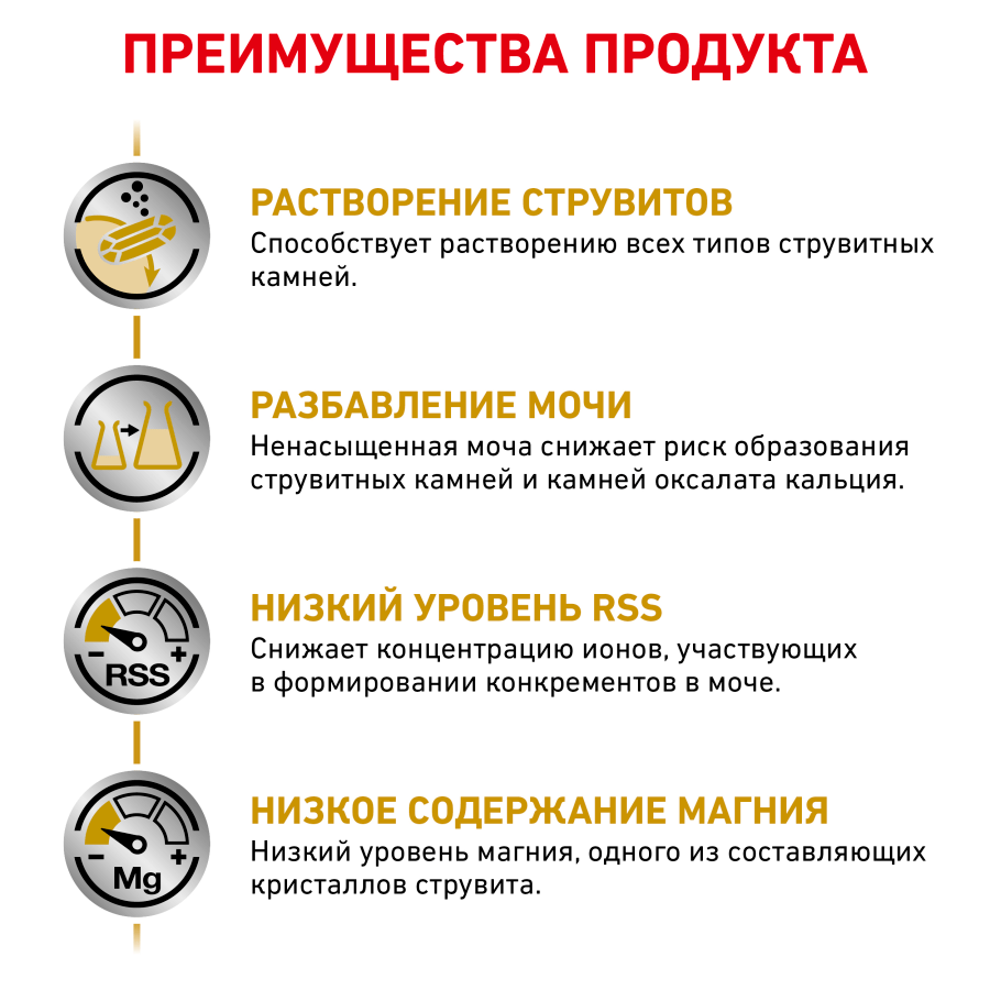 Купить Royal Canin Urinary S/O диетический корм для взрослых кошек при МКБ 1,5кг