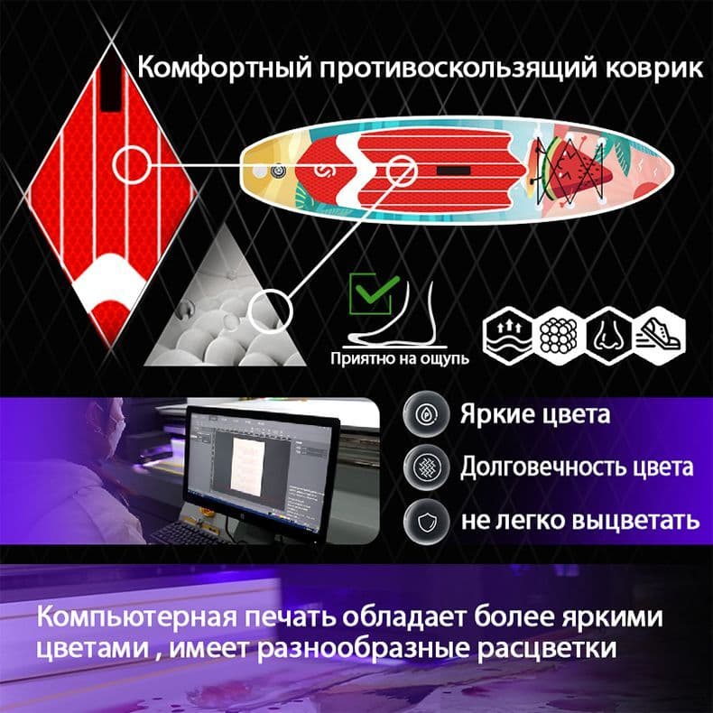 Купить Надувная Sup-доска Skatinger sup 11'*3
