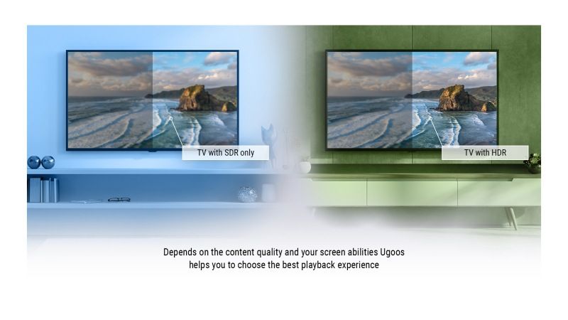 Купить Смарт ТВ Приставка Ugoos X4Q PRO 4/32 Гб Amlogic S905X4 Android 11.0 Пульт C Гироскопом И Голосовым Управлением