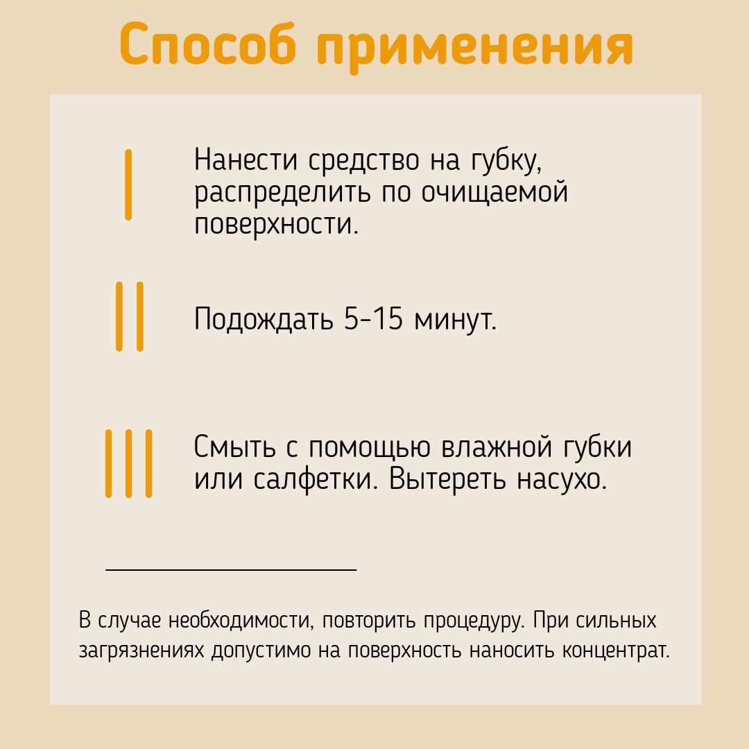 Купить От застывшего жира