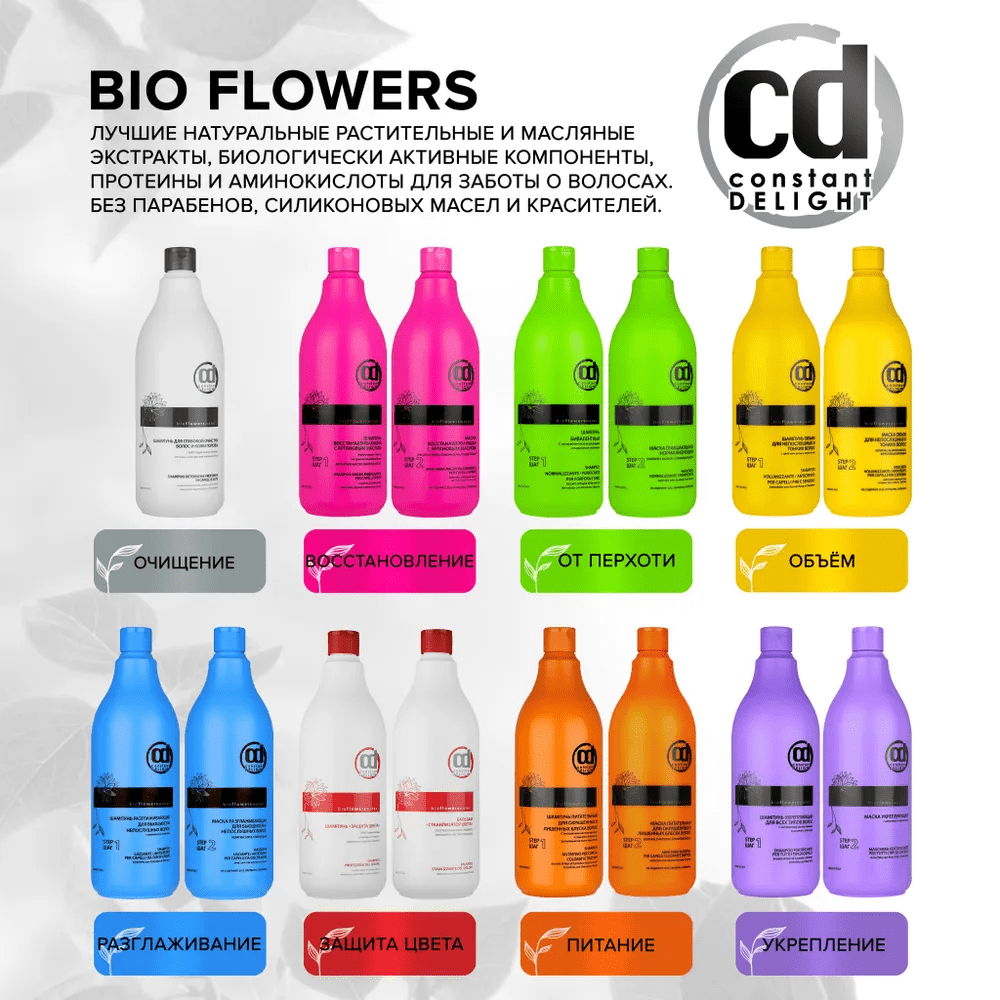 Купить Маска питательная для окрашенных и лишенных блеска волос CONSTANT DELIGHT BIO FLOWERS WATER, 1000 мл