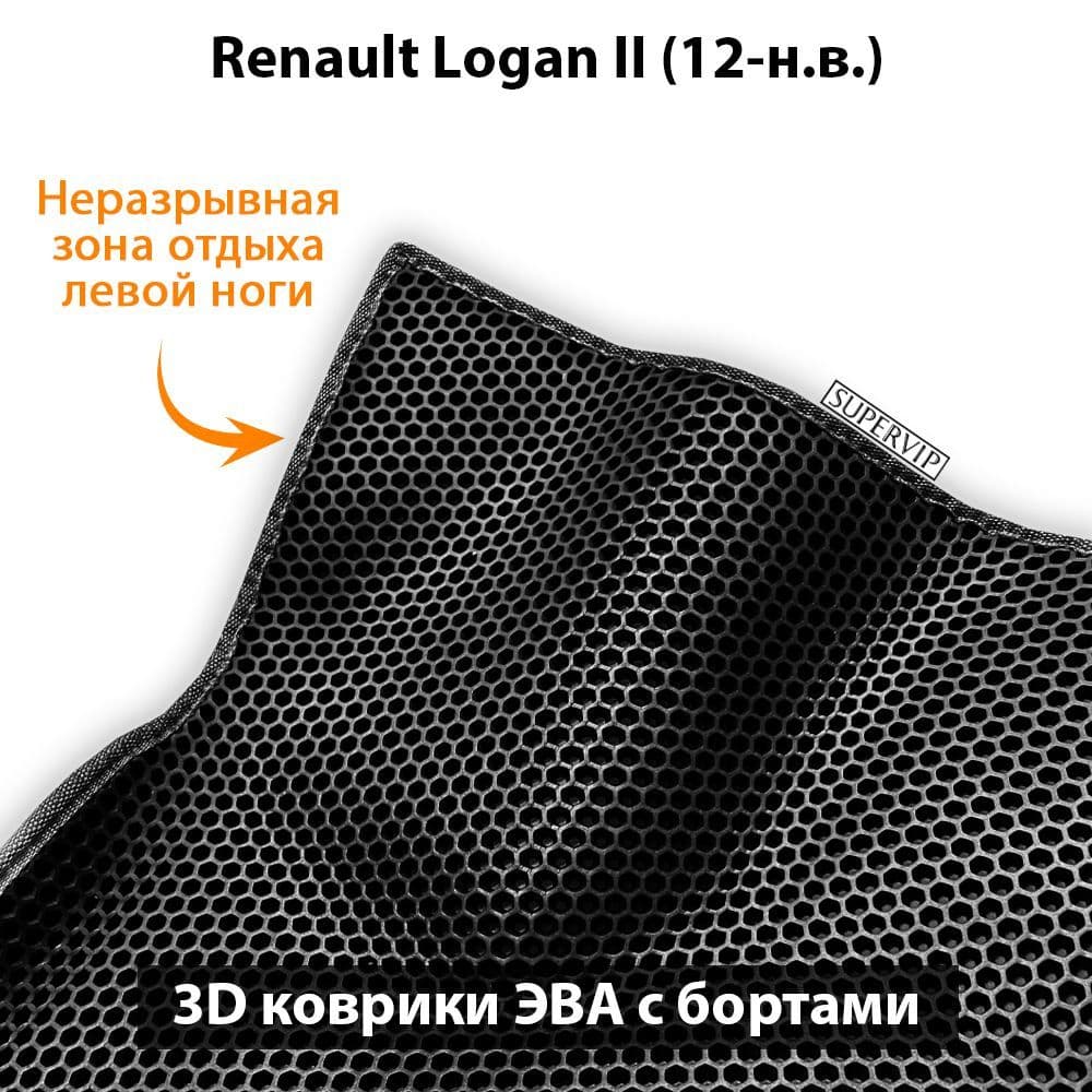 Купить Автоковрики ЭВА с бортами для Renault Logan II