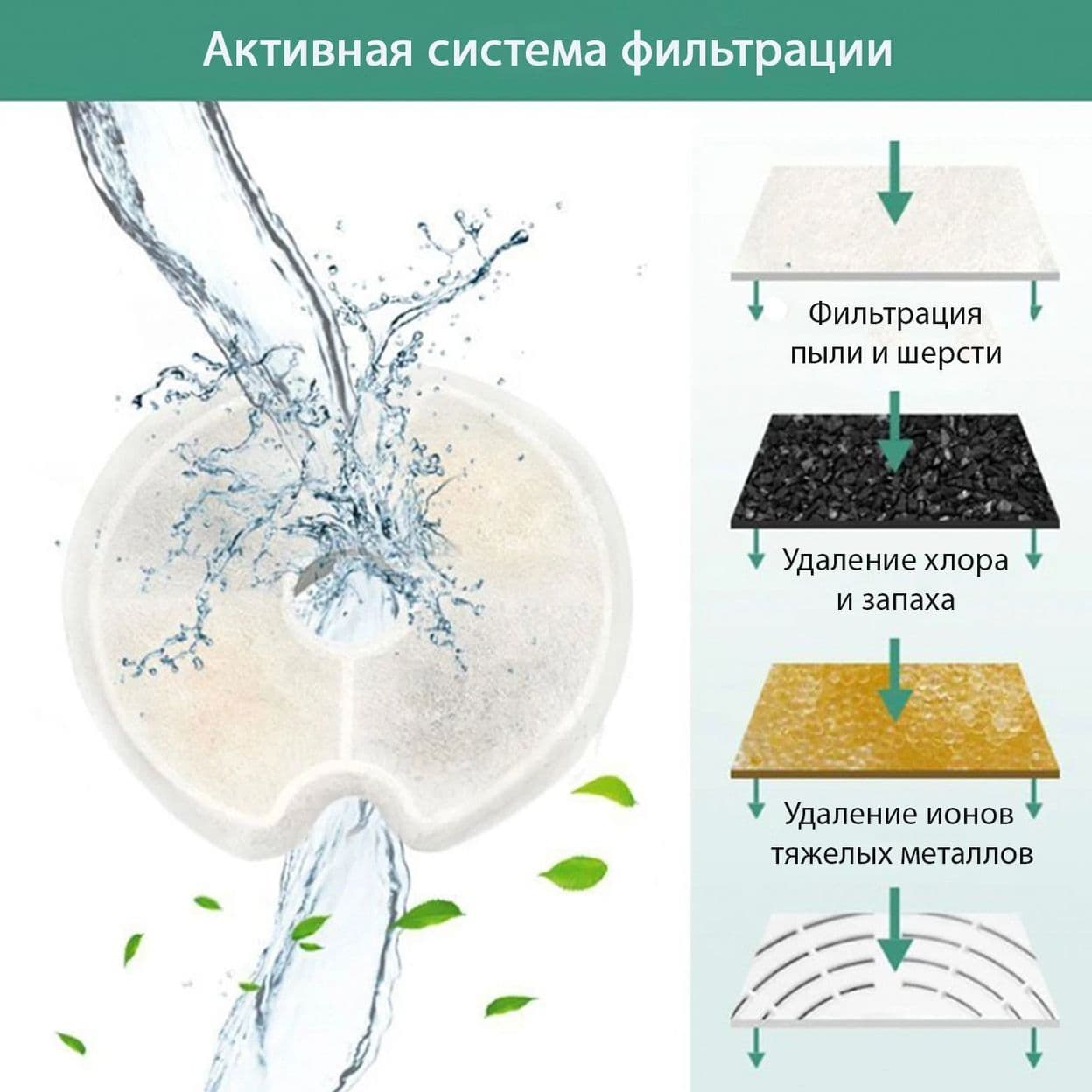 Купить Фильтр сменный круглый (2 шт.)