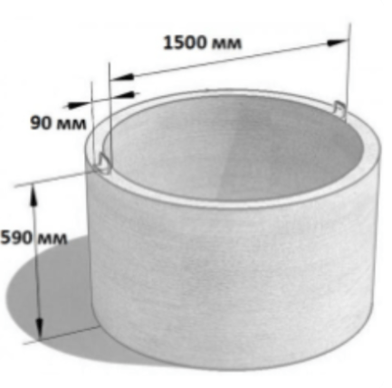 Купить Кольцо стеновое КС 15-6