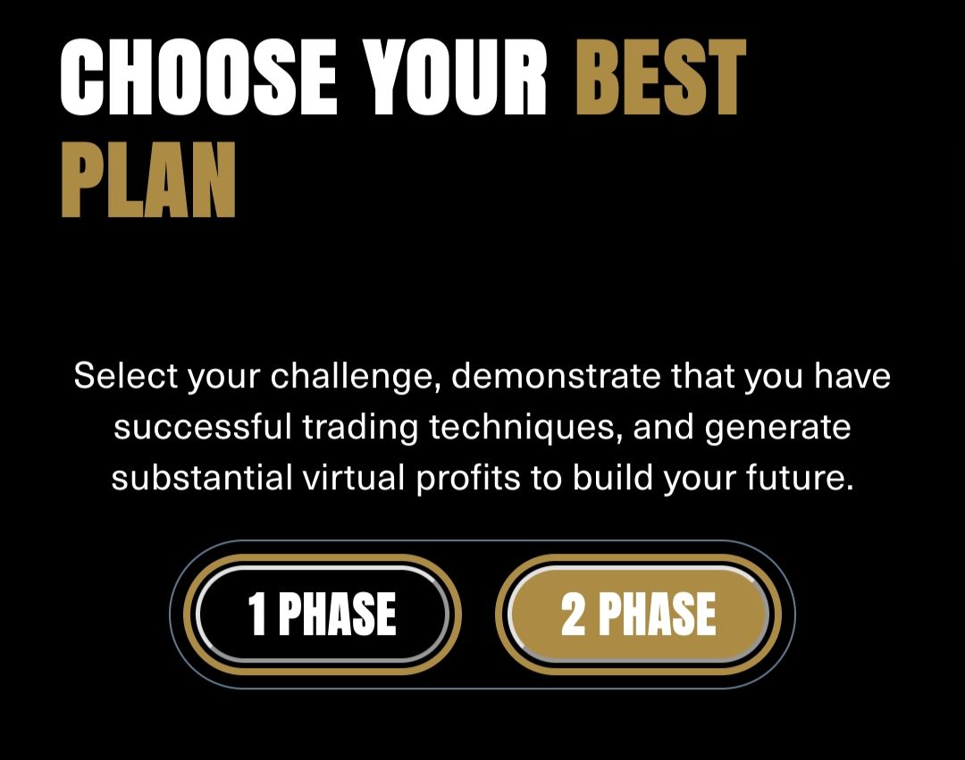 Купить Challenge account on $50k (2-phase)