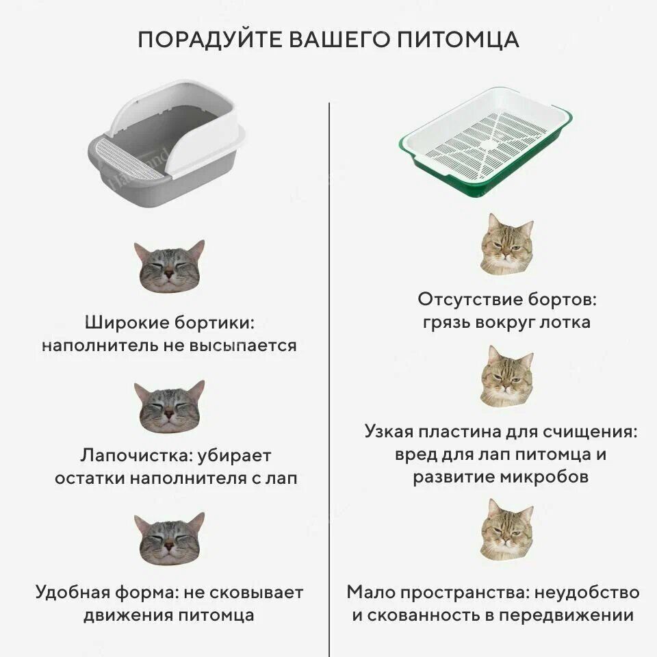Купить Лоток для кошек Hausland