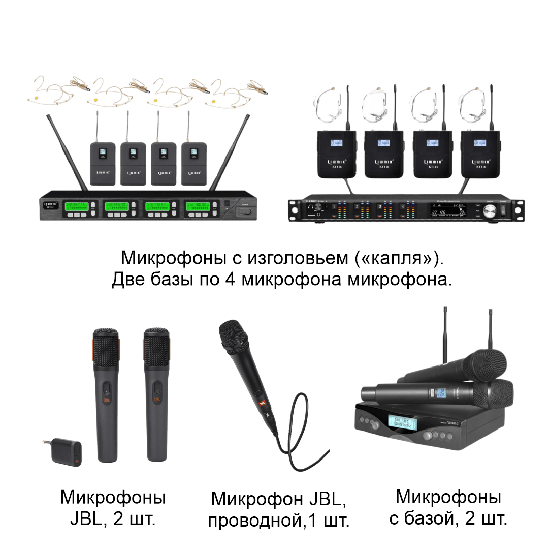 Купить Микрофоны