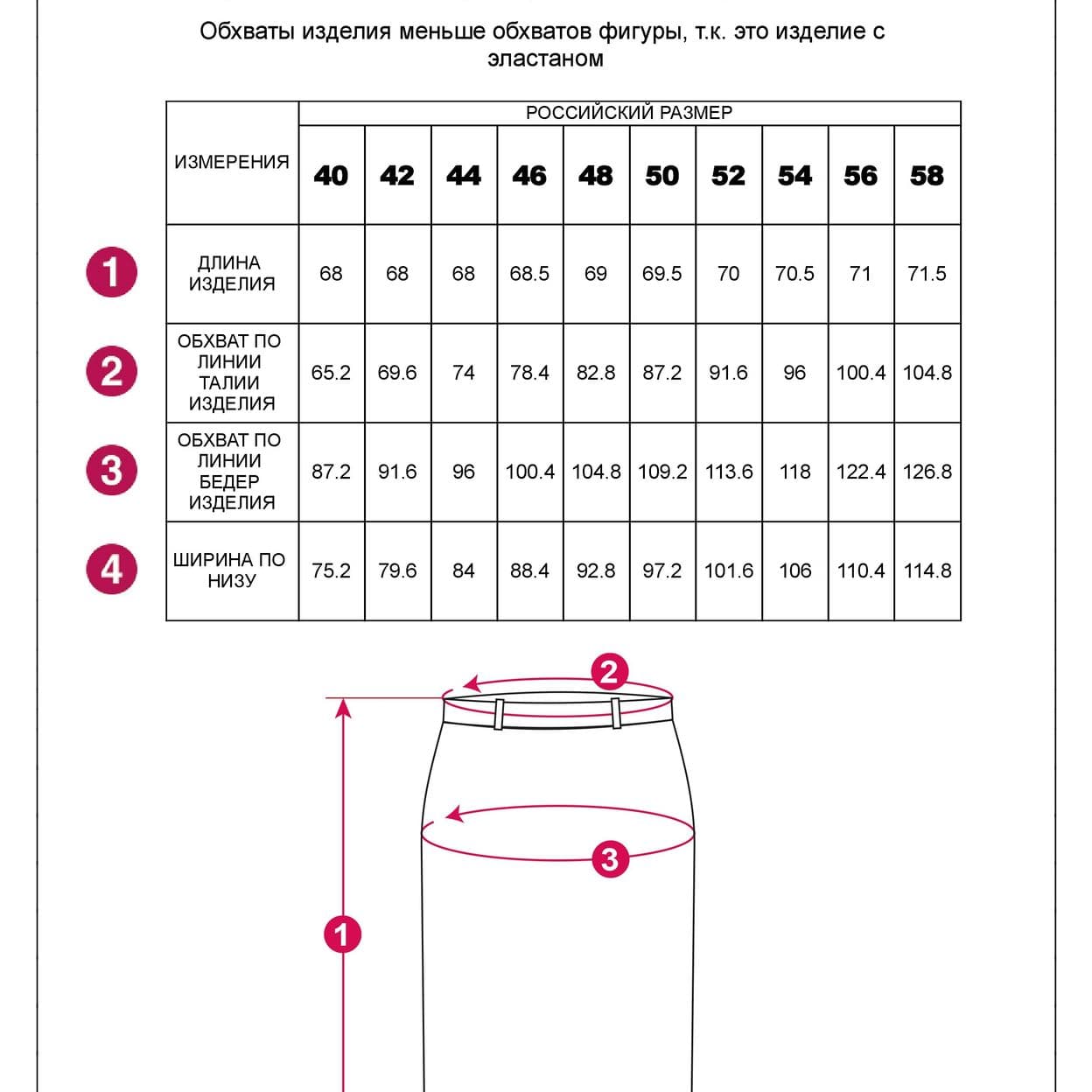 Купить Юбка-карандаш из плотного джерси