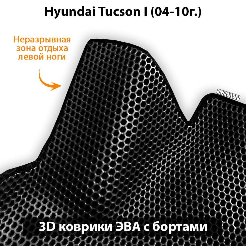 Купить Автоковрики ЭВА для Hyundai Tucson I
