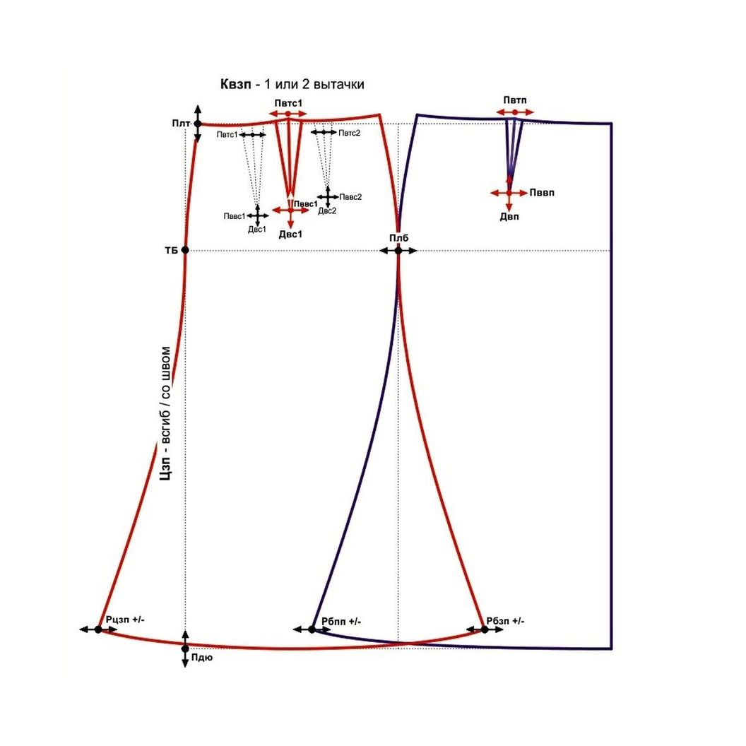 Купить Конструкция юбки