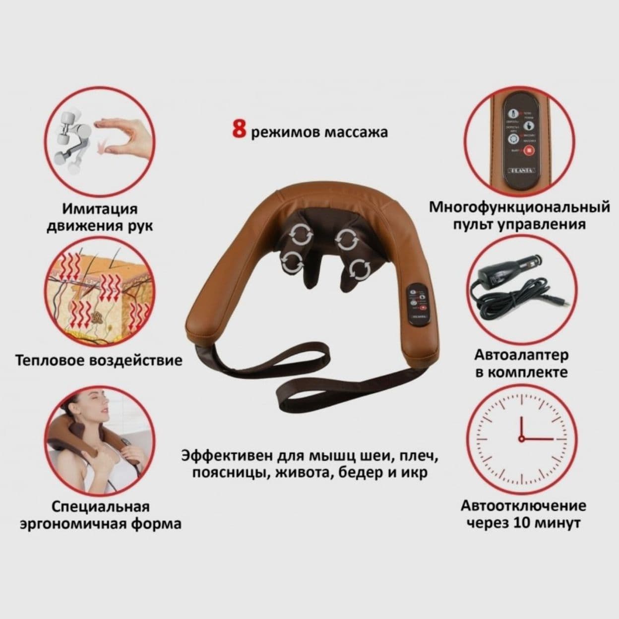 Купить PLANTA Многофункциональный мануальный массажер для шеи и плеч MSH-1000, 4 массажных узла, 8 режимов