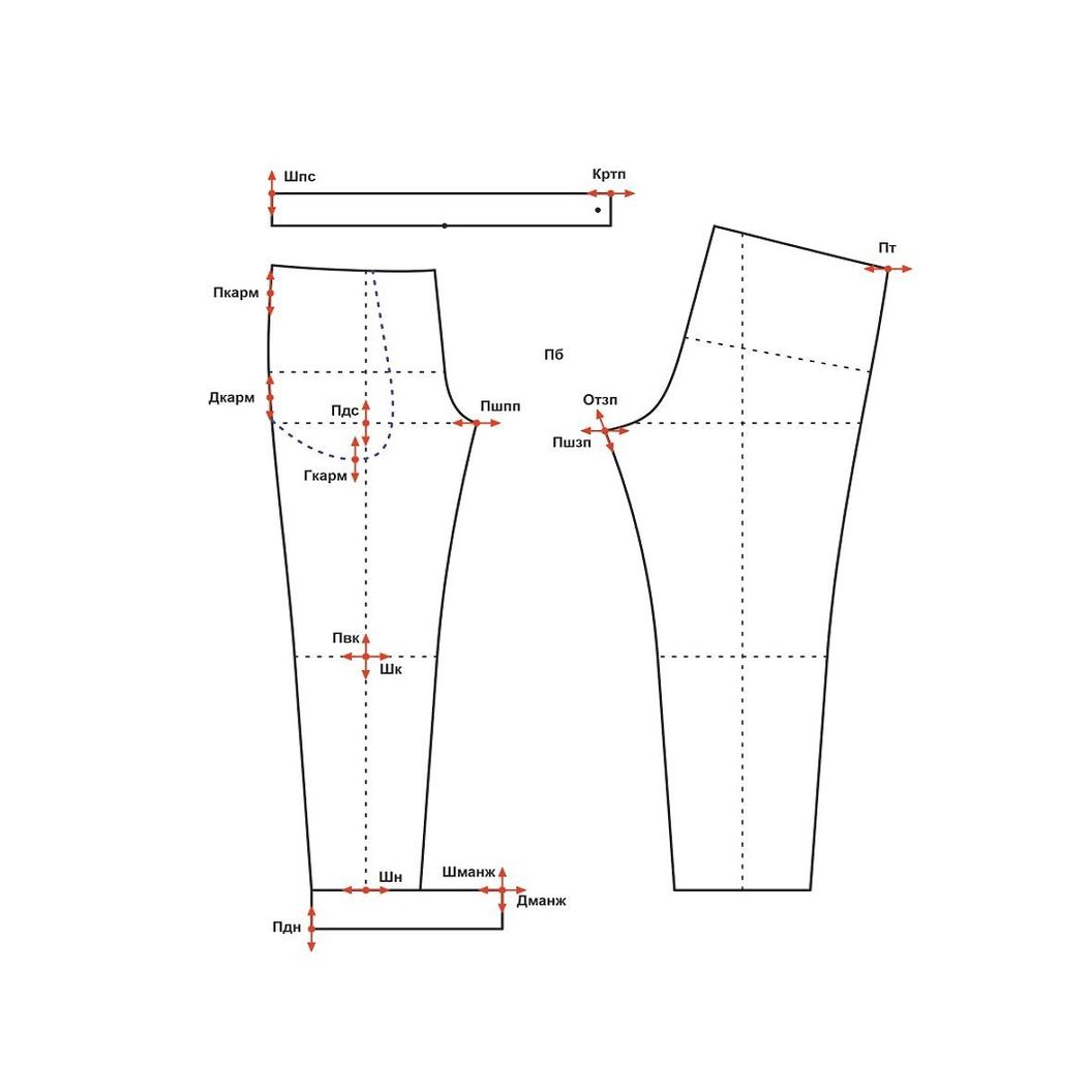 Купить Конструкция спортивных брюк