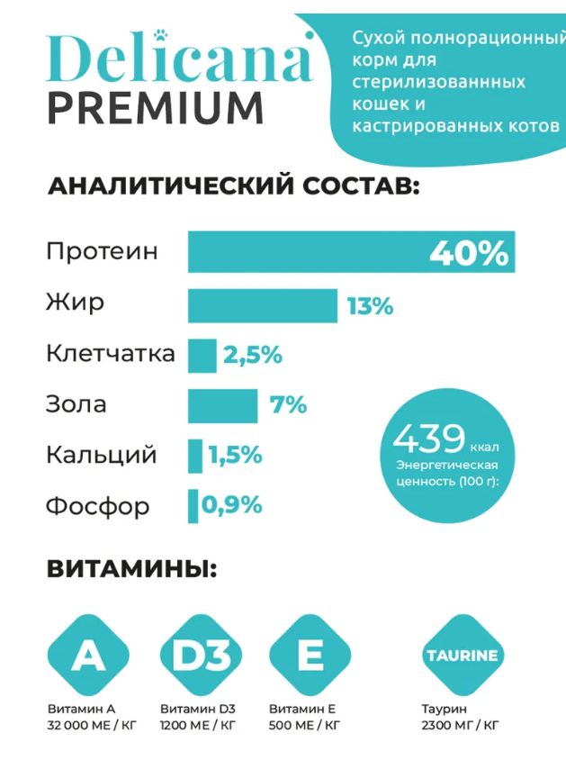 Купить Сухой корм для стерилизованных кошек и кастрированных котов
