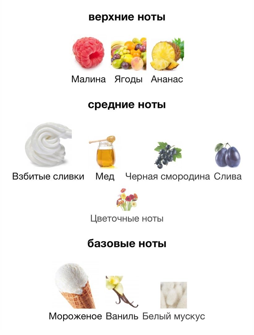 Купить Attar Collection Hayati