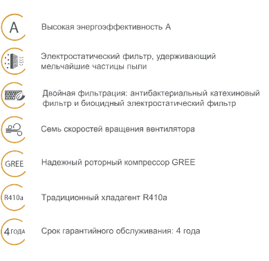 Купить КАЛАШНИКОВ ФОРПОСТ R410A KVAC-**-FP1
