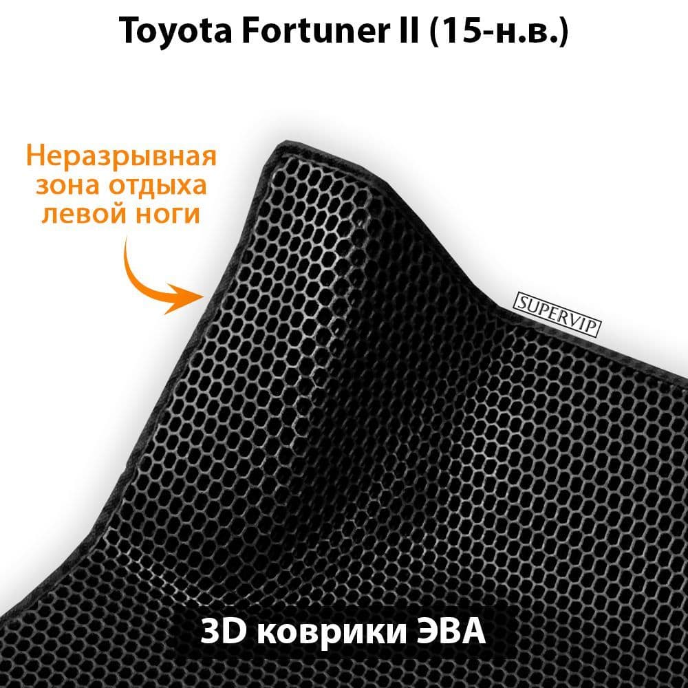 Купить Автоковрики ЭВА для Toyota Fortuner II