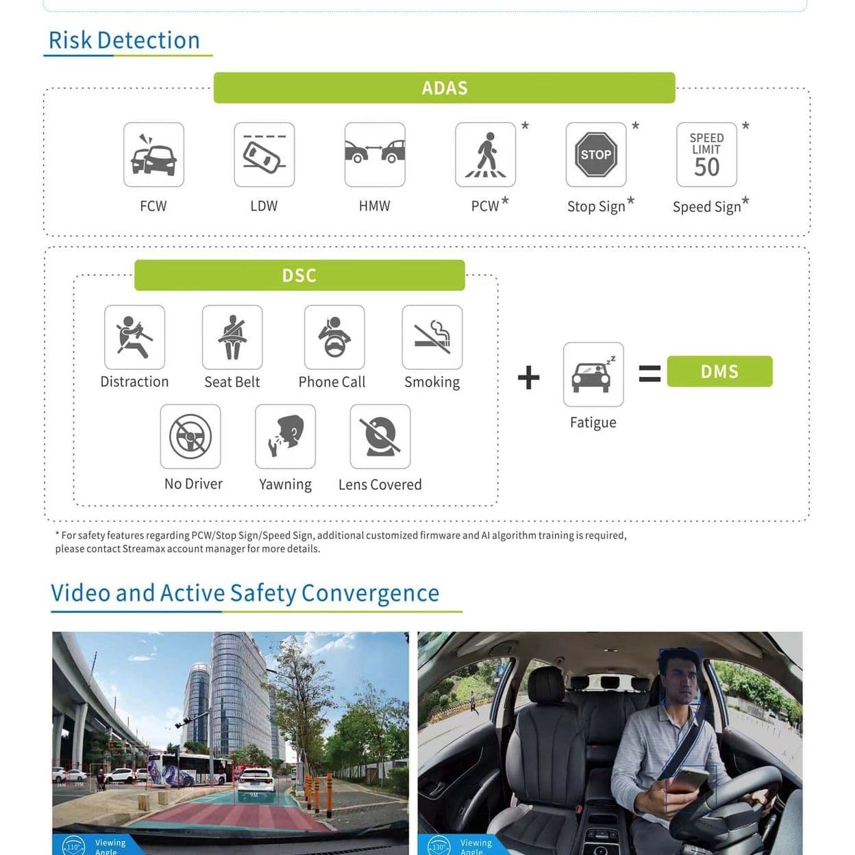 Купить Streamax AD PLUS 2.0