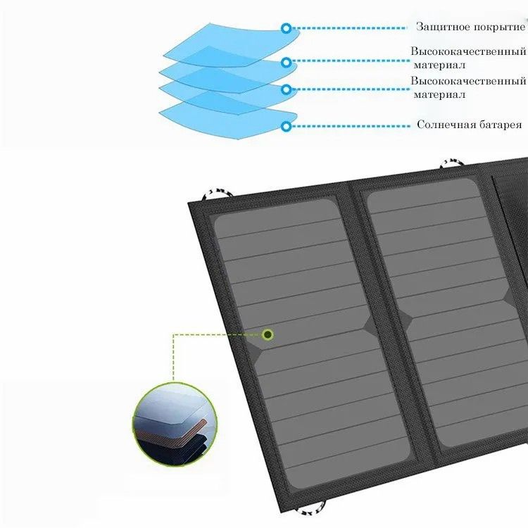 Купить Солнечная складная портативная панель ALL POWER S 21Вт