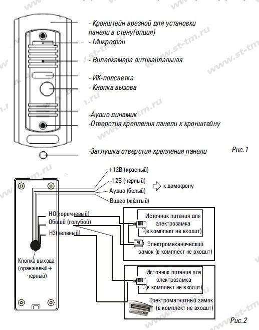 Купить ВЫЗЫВНАЯ ПАНЕЛЬ ST-P100 (ЧЕРНЫЙ) (ВЕРСИЯ 2)