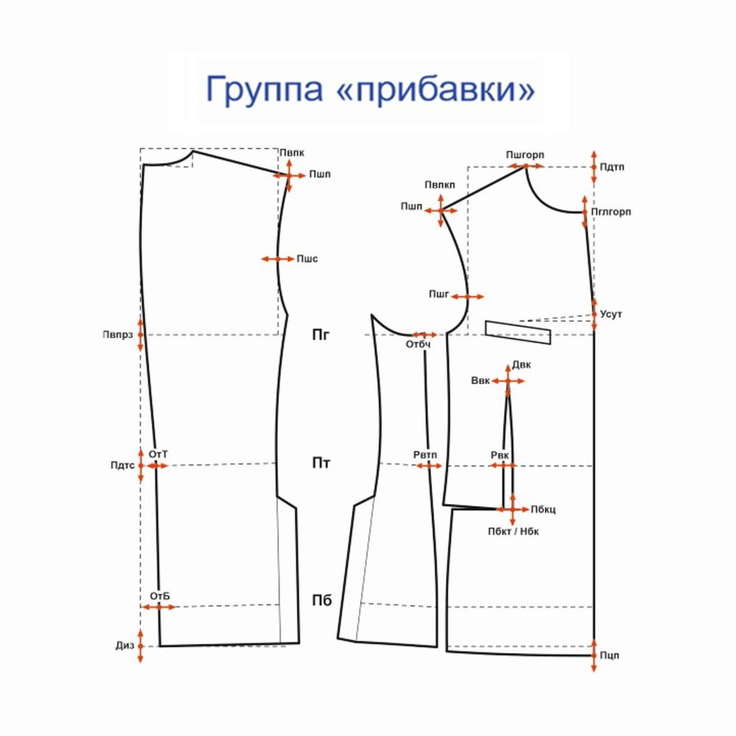 Купить Конструкция основы детского пиджака