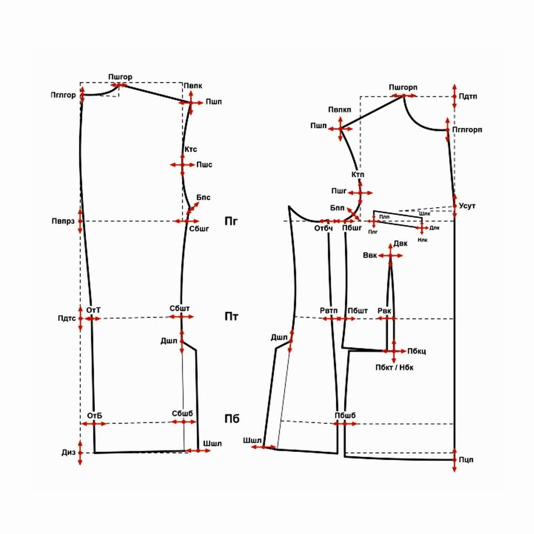 Купить Конструкция основы детского пиджака