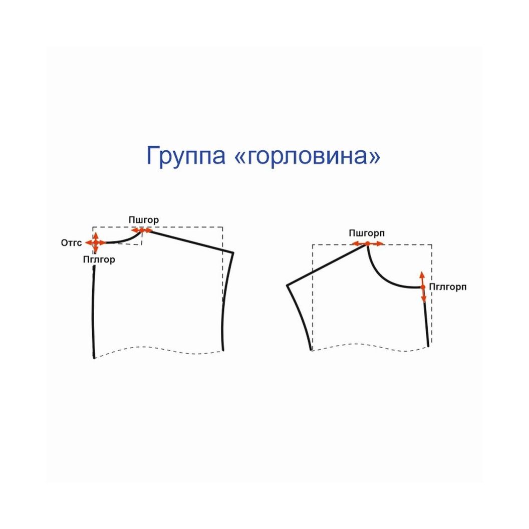 Купить Конструкция основы женского пиджака