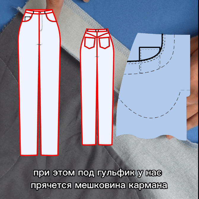 Купить Совместный пошив Джинсов