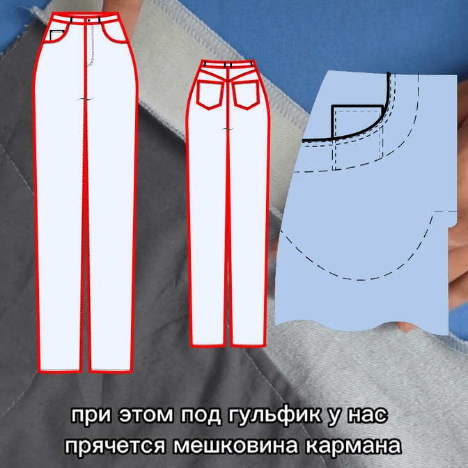 Купить Совместный пошив Джинсов