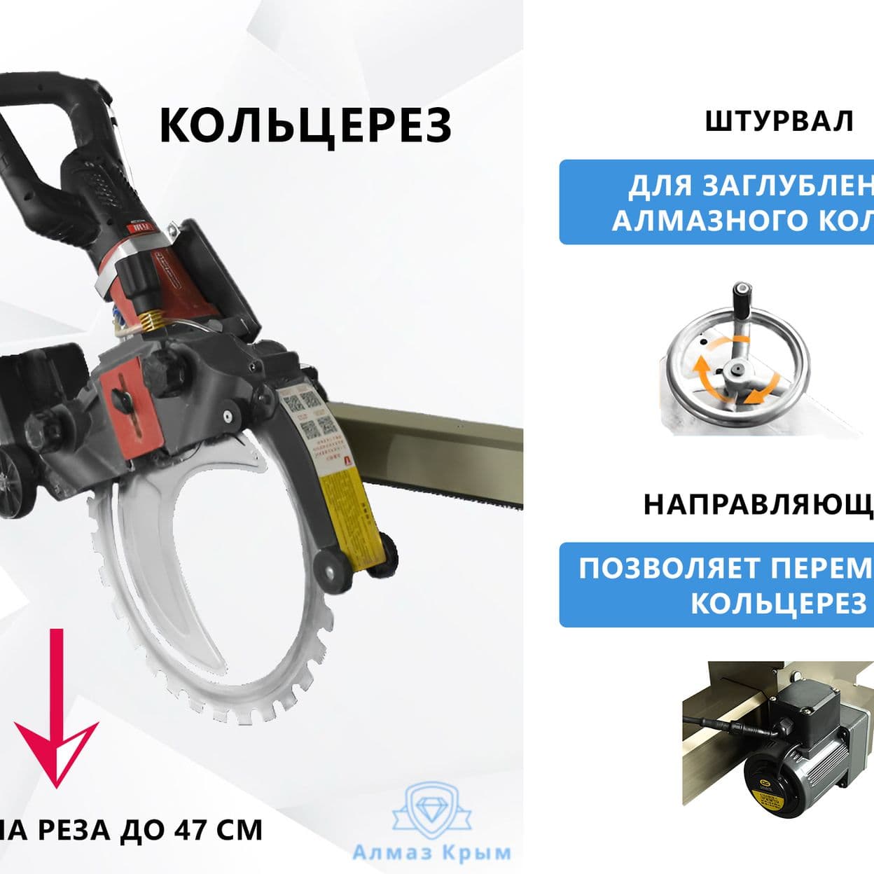 Купить Машина для резки стен и пола