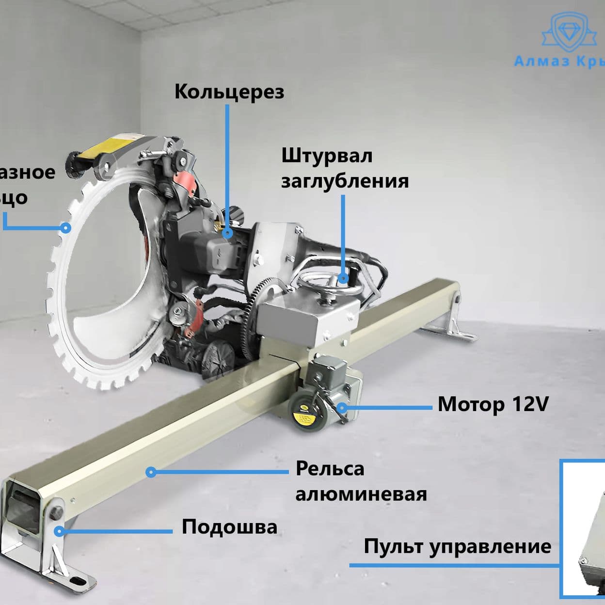 Купить Машина для резки стен и пола
