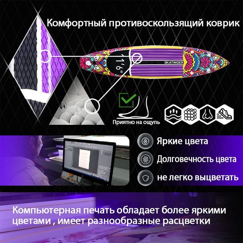 Купить Надувная Sup-доска Dongrun sup 11'6*32*6 с аксессуарами, насос