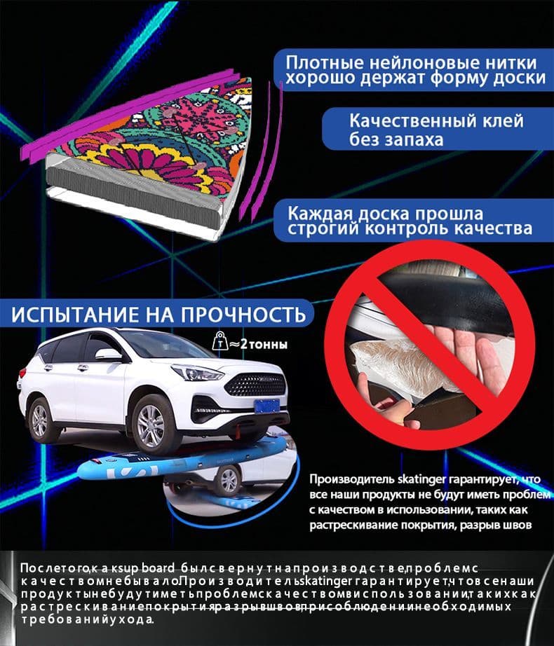 Купить Надувная Sup-доска Dongrun sup 11'6*32*6 с аксессуарами, насос