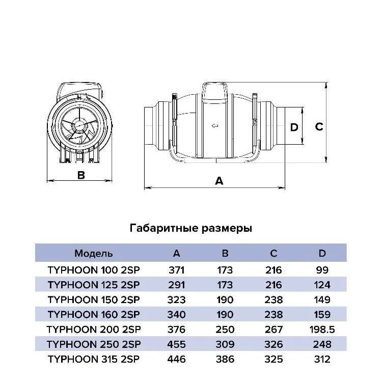 Купить Вентилятор канальный TYPHOON D250 осевой двухскоростной ERA PRO