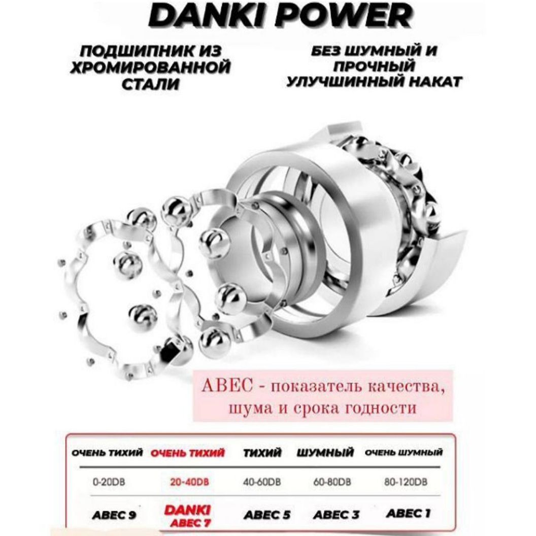 Купить Danki Power Black