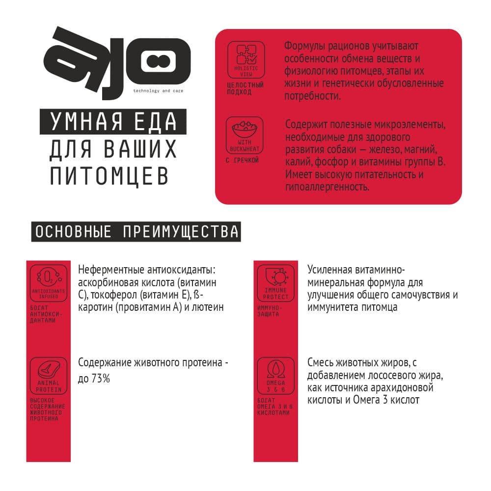 Купить AJO Dog Maxi Adult Сухой полнорационный корм с гречкой для взрослых собак крупных пород 2 кг