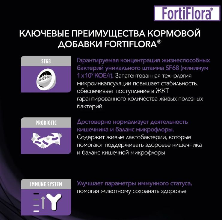 Купить Витаминная добавка ФортиФлора для взрослых кошек и котят Pro Plan "FortiFlora", для поддержания баланса кишечной микрофлоры