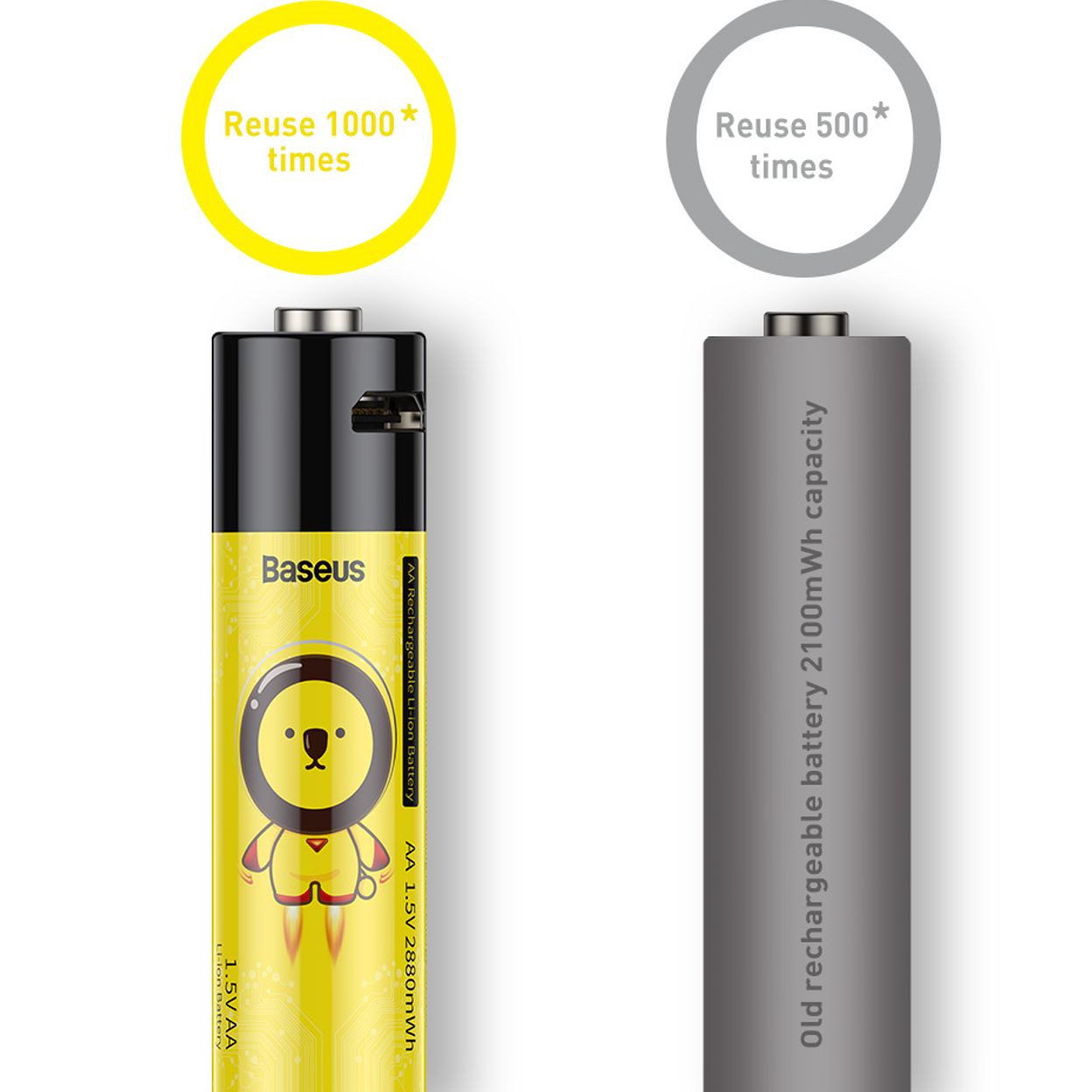 Купить Многоразовые аккумуляторы Baseus AA Rechargeable Li-ion Battery 4 шт