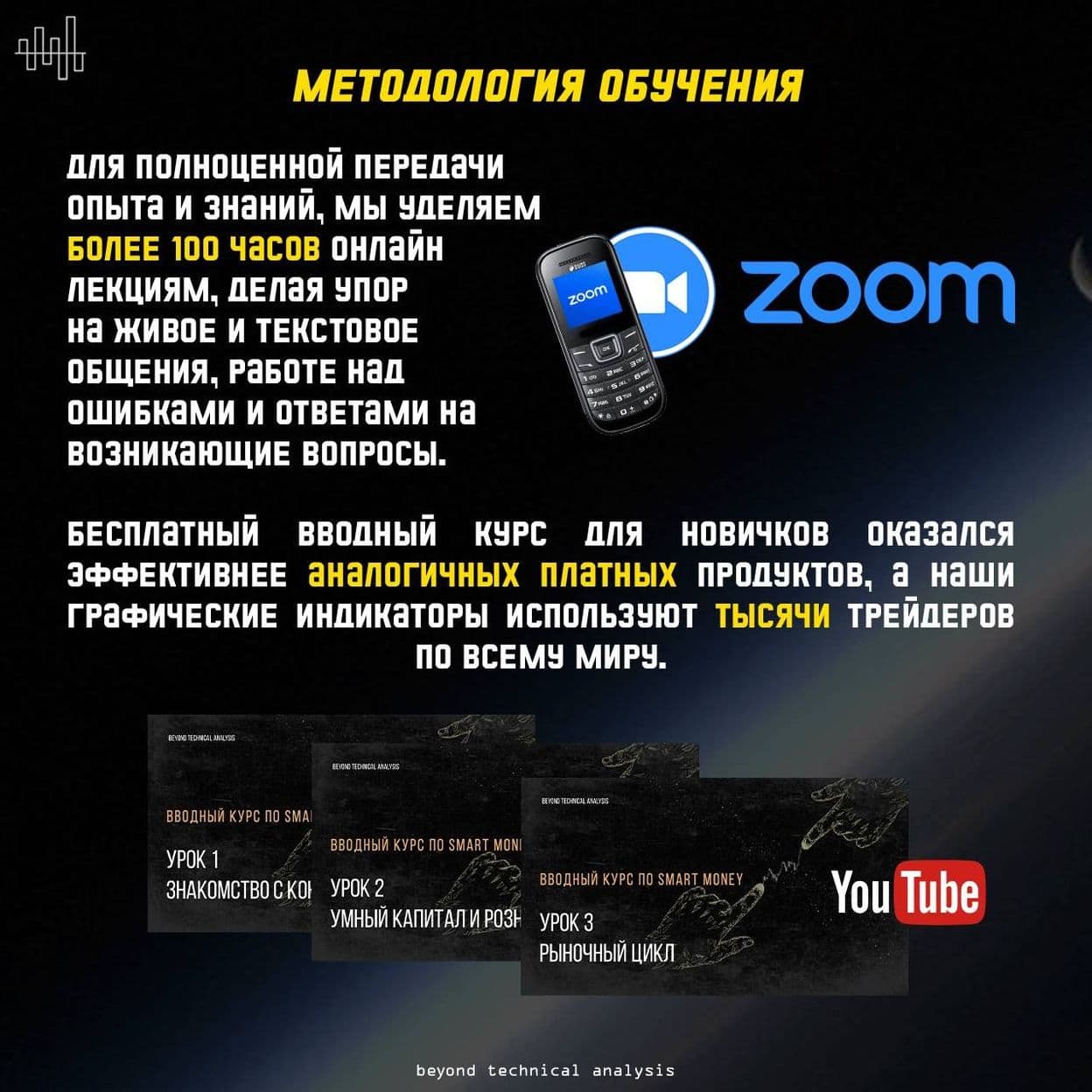 Купить Smart Money Trader - Программа обучения в онлайн академии трейдинга.
