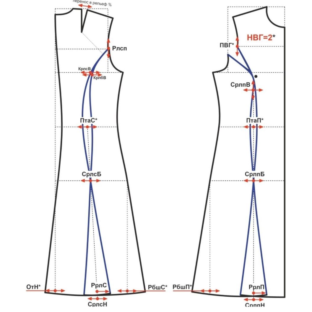 Купить Модуль конструкции "рельефы"