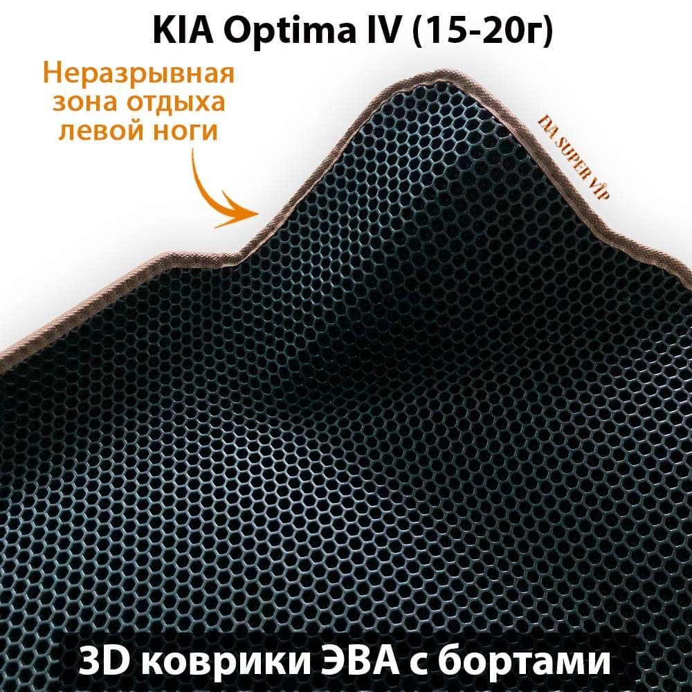 Купить Автоковрики ЭВА с бортами для KIA Optima IV