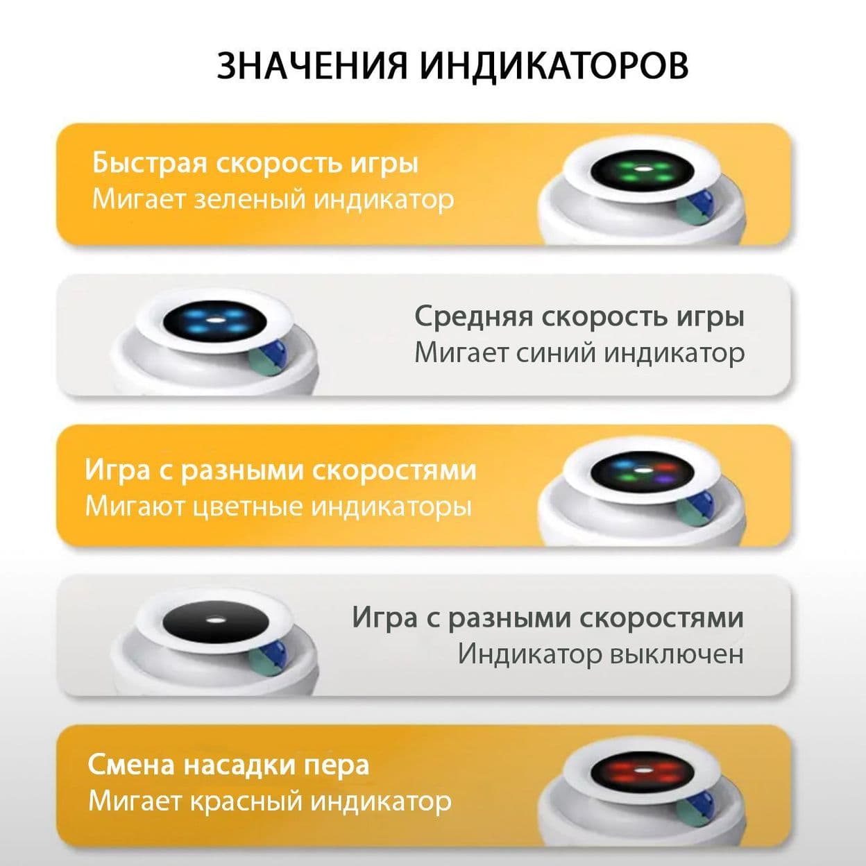 Купить Развивающая интерактивная игрушка