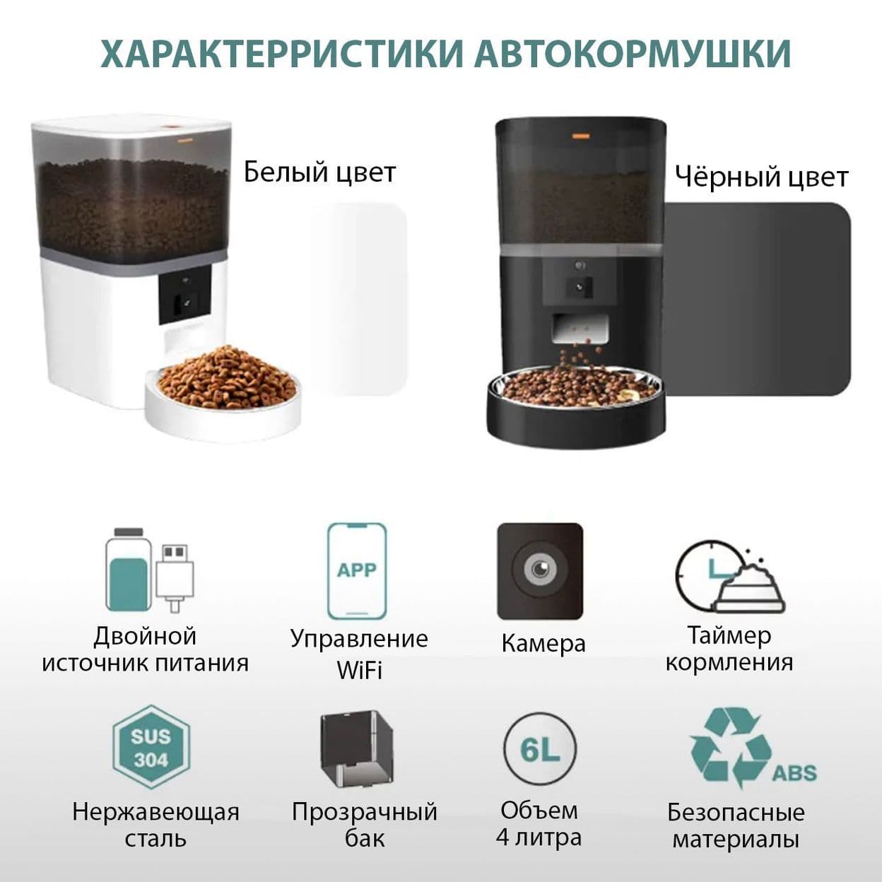 Купить Автокормушка с камерой 4L, черная (одна миска)