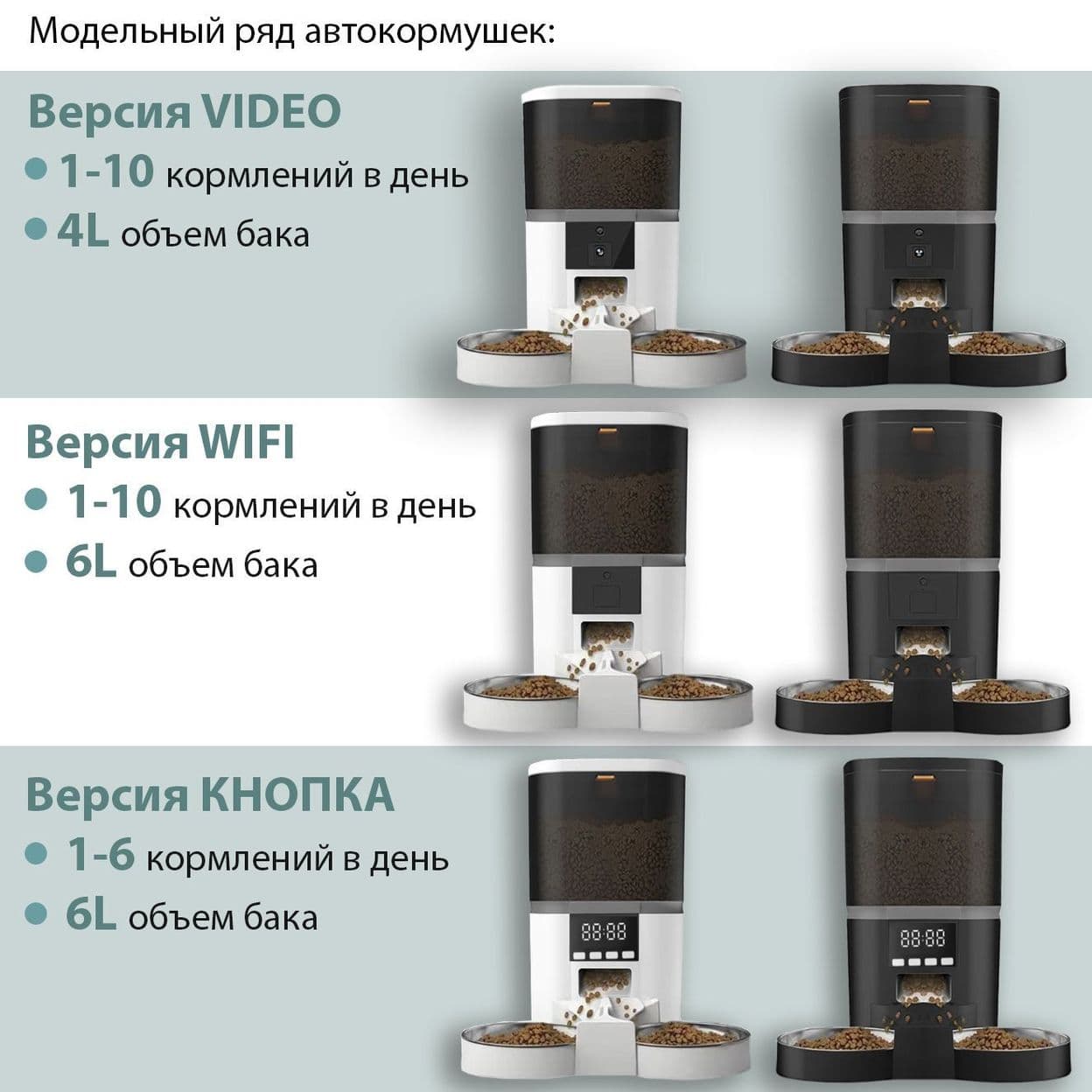 Купить Автокормушка с камерой 4L, черная (две миски) (арт.VIDEObl)