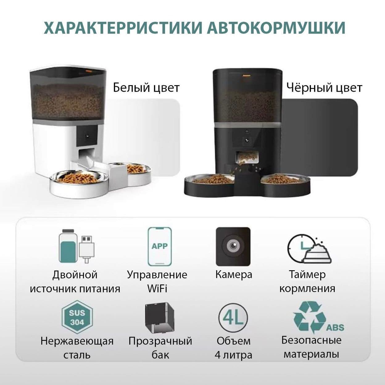 Купить Автокормушка с камерой 4L, черная (две миски)