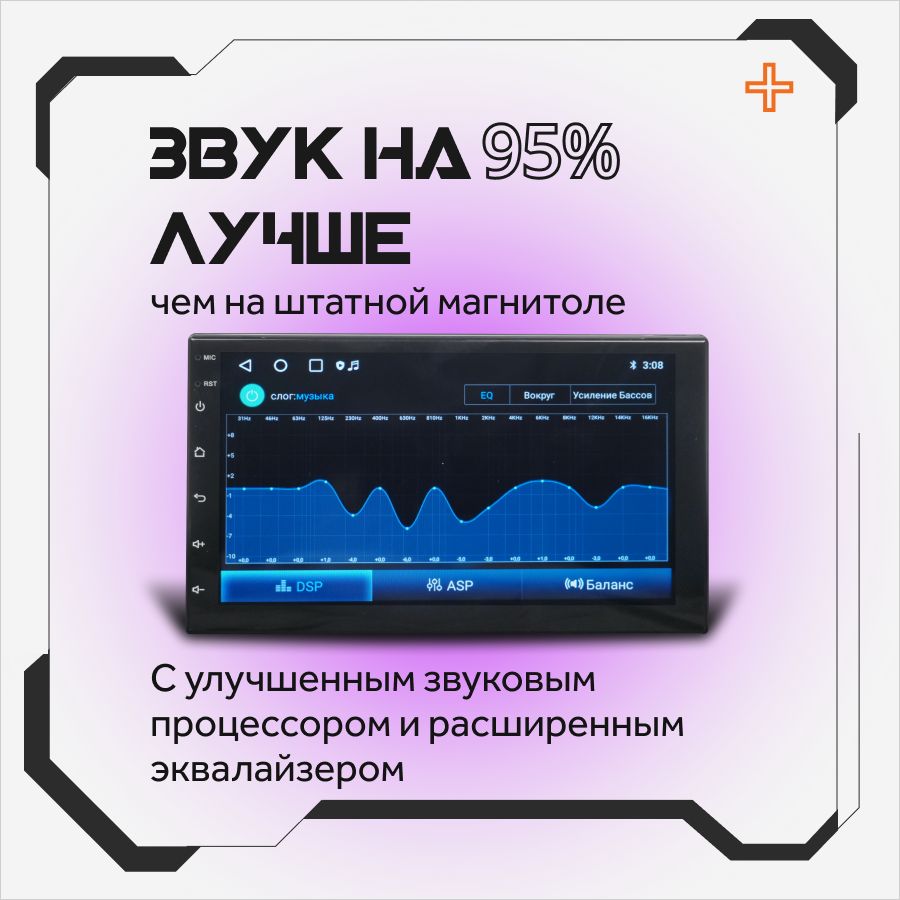 Купить Магнитола для авто 2 din 7 дюймов андроид автомагнитола