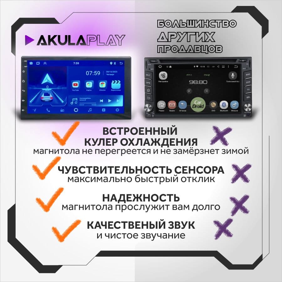 Купить Магнитола для авто 2 din 7 дюймов андроид автомагнитола