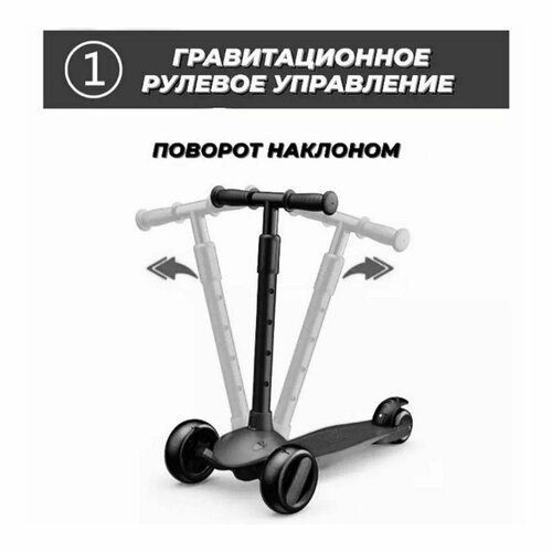 Купить Товар 4